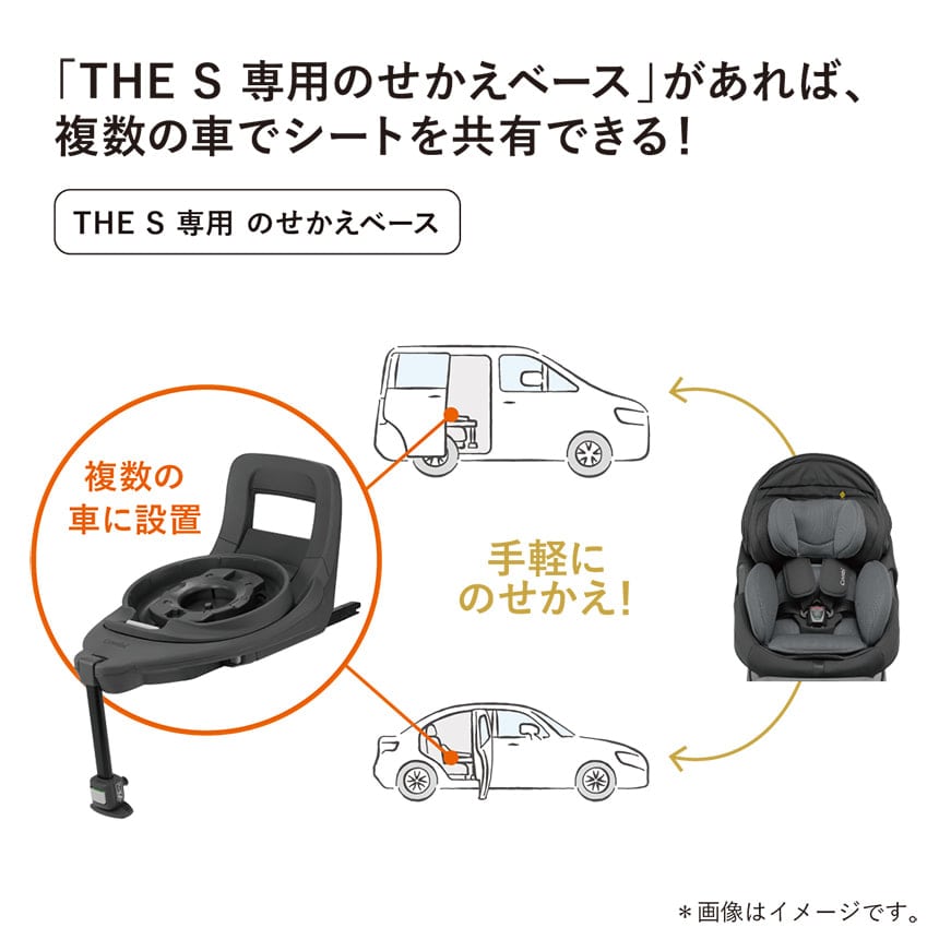 [レンタル] コンビ THE S 専用 のせかえベース - 2