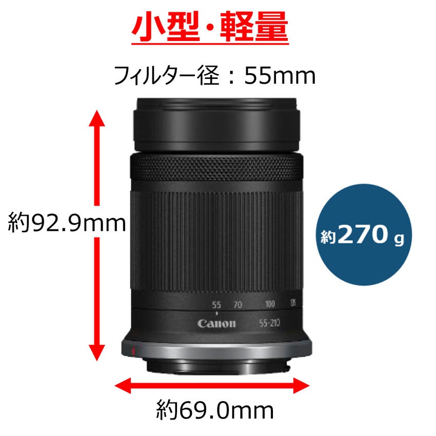 レンタル] CANON RF-S55-210mm F5-7.1 IS STM 望遠ズームレンズ