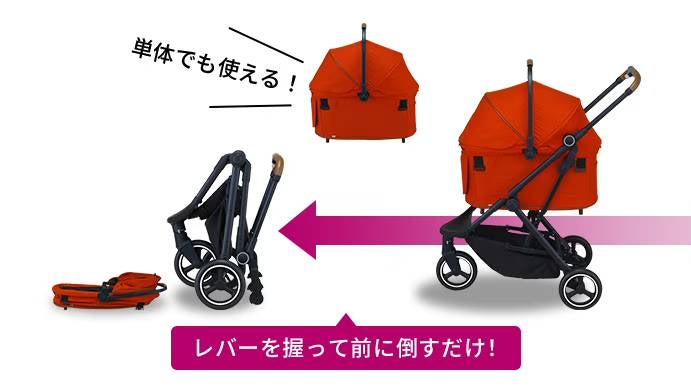 [レンタル] コンビ ペット用カート ルルテイル キャリー - 4