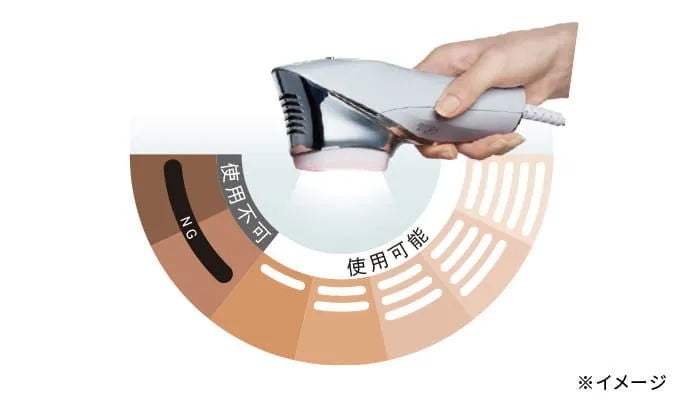 [レンタル] MTG ReFa EPI W COOL リファ エピ ダブルクール - 7