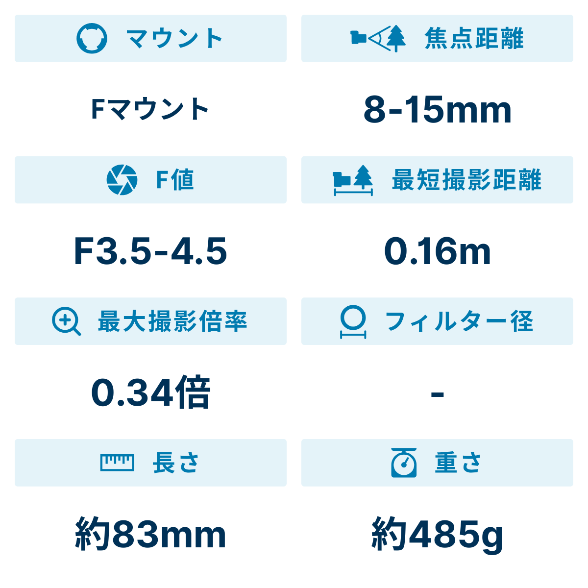 [レンタル] ニコン AF-S Fisheye NIKKOR 8-15mm f/3.5-4.5E ED 魚眼レンズ - 2