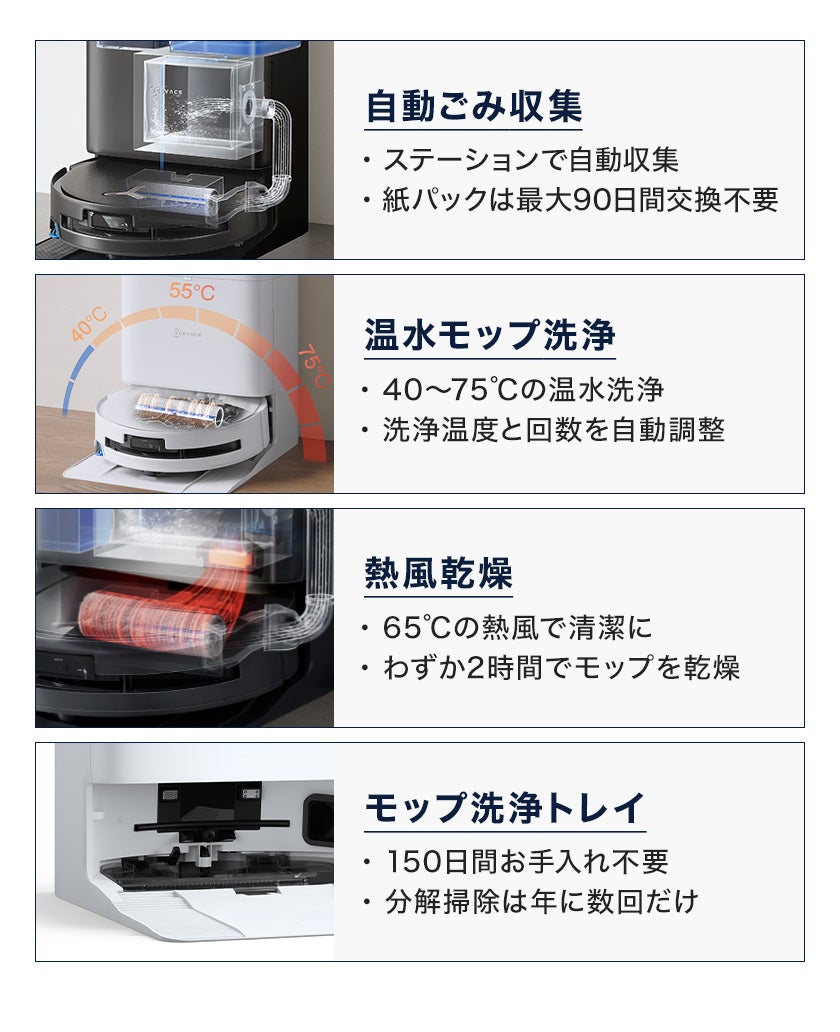 [レンタル] ECOVACS DEEBOT T80S OMNI ロボット掃除機（ホワイト） - 10
