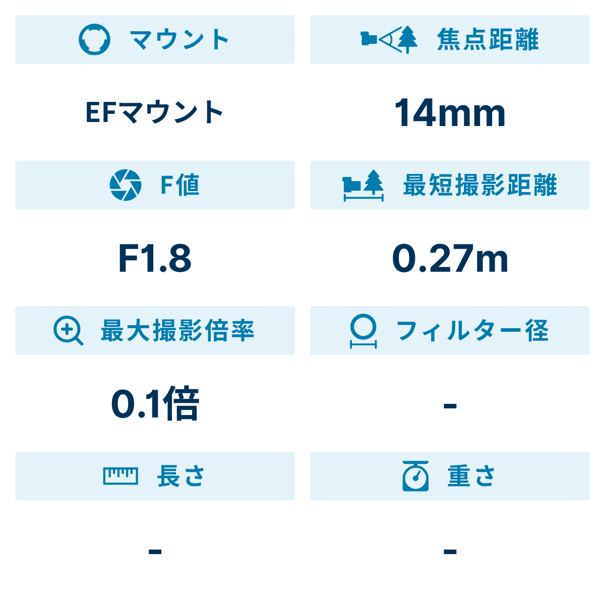 [レンタル] シグマ 14mm F1.8 DG HSM 単焦点レンズ (CANON EFマウント) 450540 - 2