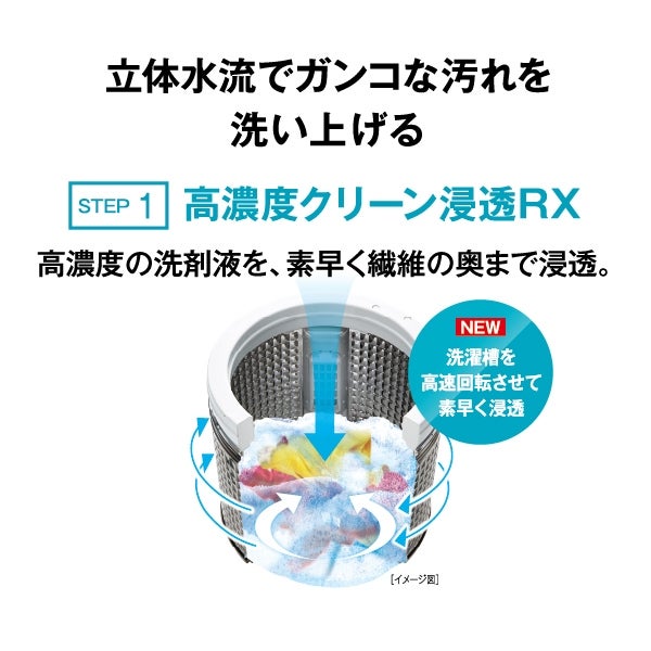 [レンタル] アクア AQW-V10A 10kg 全自動洗濯機 - 9