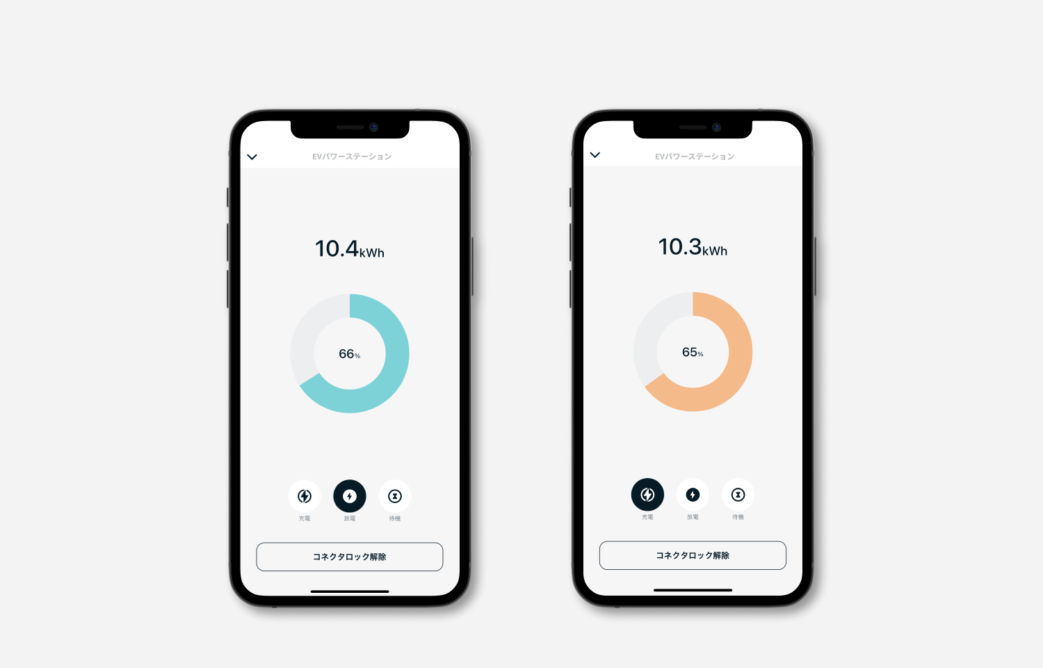 [レンタル] Nature Remo E (ネイチャーリモ) エネルギーモニタリング - 6
