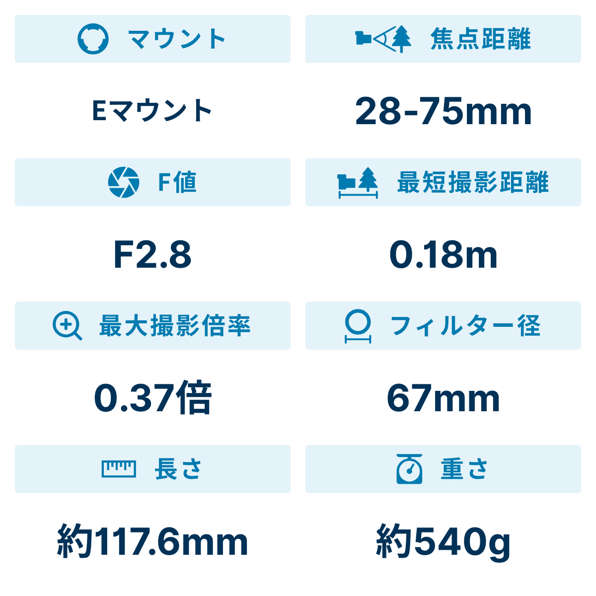 [レンタル] タムロン 28-75mm F/2.8 Di III VXD G2(Model A063) 標準ズームレンズ (SONY Eマウント用) - 2
