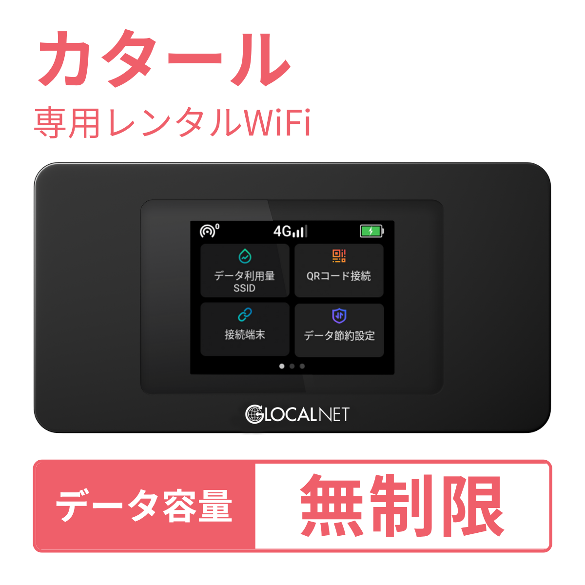 [レンタル] レンティオWiFi カタールWiFi 4G 無制限/日 データ容量プラン