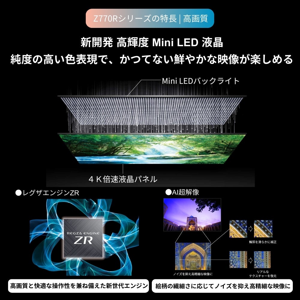[レンタル] レグザ(REGZA) Z770R series 65Z770R 65V型 4K液晶テレビ - 4