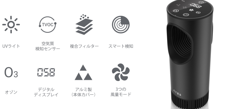 [レンタル] Kirala Air(キララエアー) Picco オゾン消臭・除菌機能付きポータブル空気清浄機 ブラック バッテリー非搭載 - 3
