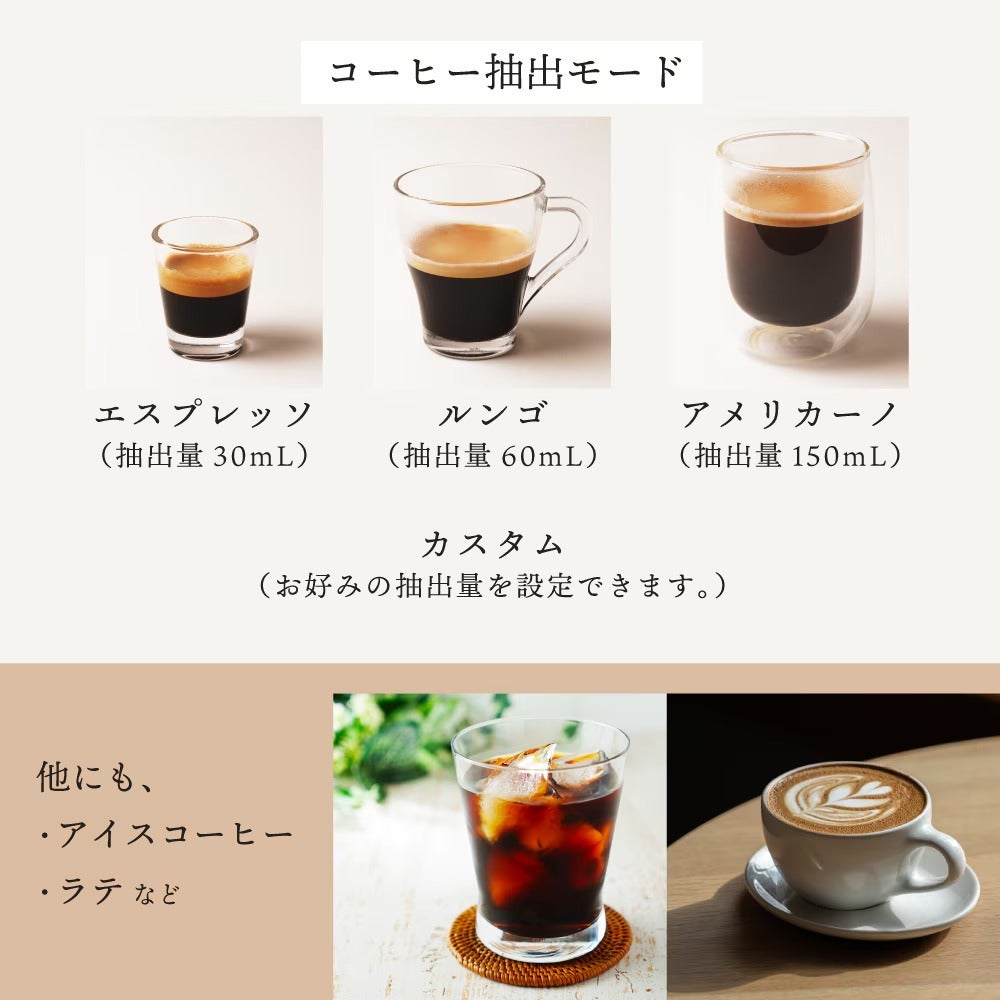 [レンタル] サンコー 全自動エスプレッソメーカー CREMONNA（クレモナ） - 7