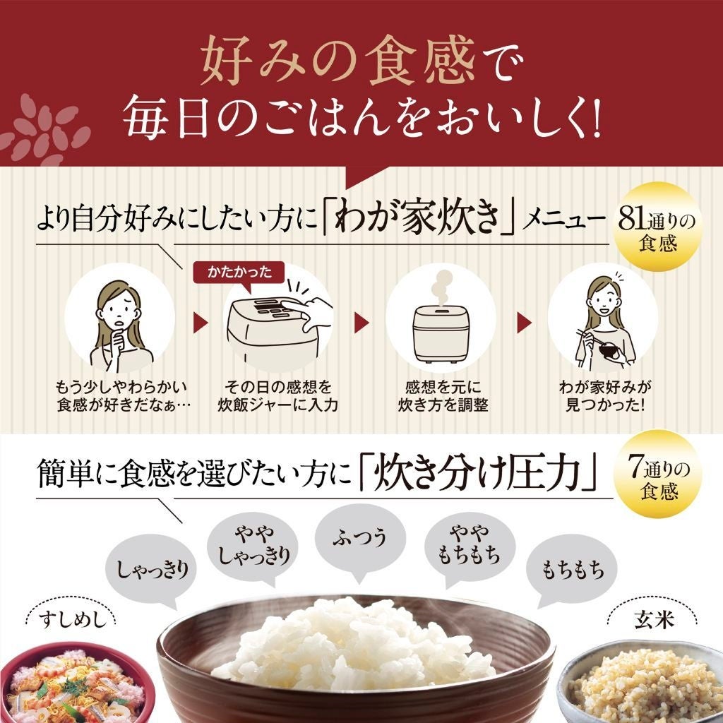 [レンタル] [1升炊き] 象印 NW-WB18 圧力IH炊飯ジャー - 6