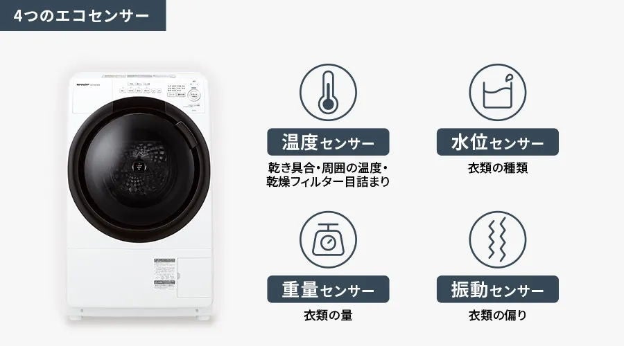 [レンタル] SHARP (シャープ)【左開き】洗濯7kg/乾燥3.5kg ES-7S1-WLドラム式洗濯乾燥 - 6