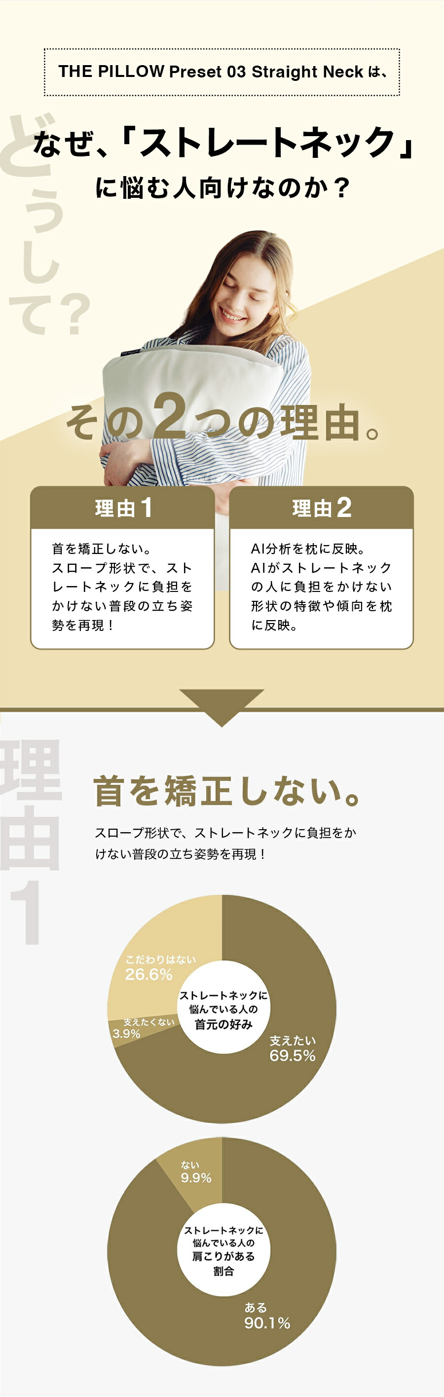 [レンタル] THE PILLOW Preset【03】ストレートネックに悩む人向け枕 オフホワイト×ホワイト - 3