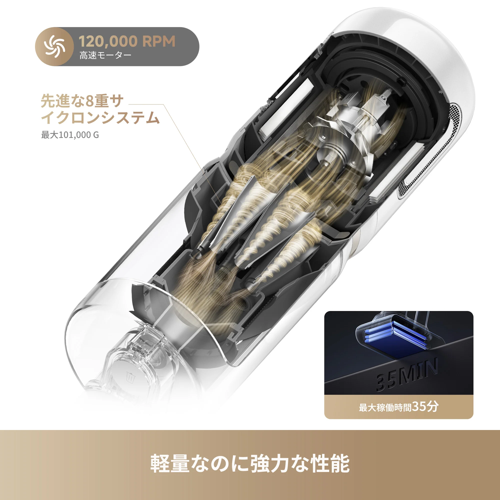 [レンタル] Dreame コードレススティッククリーナー X1 Air Cordless Stick Vacuum - 4