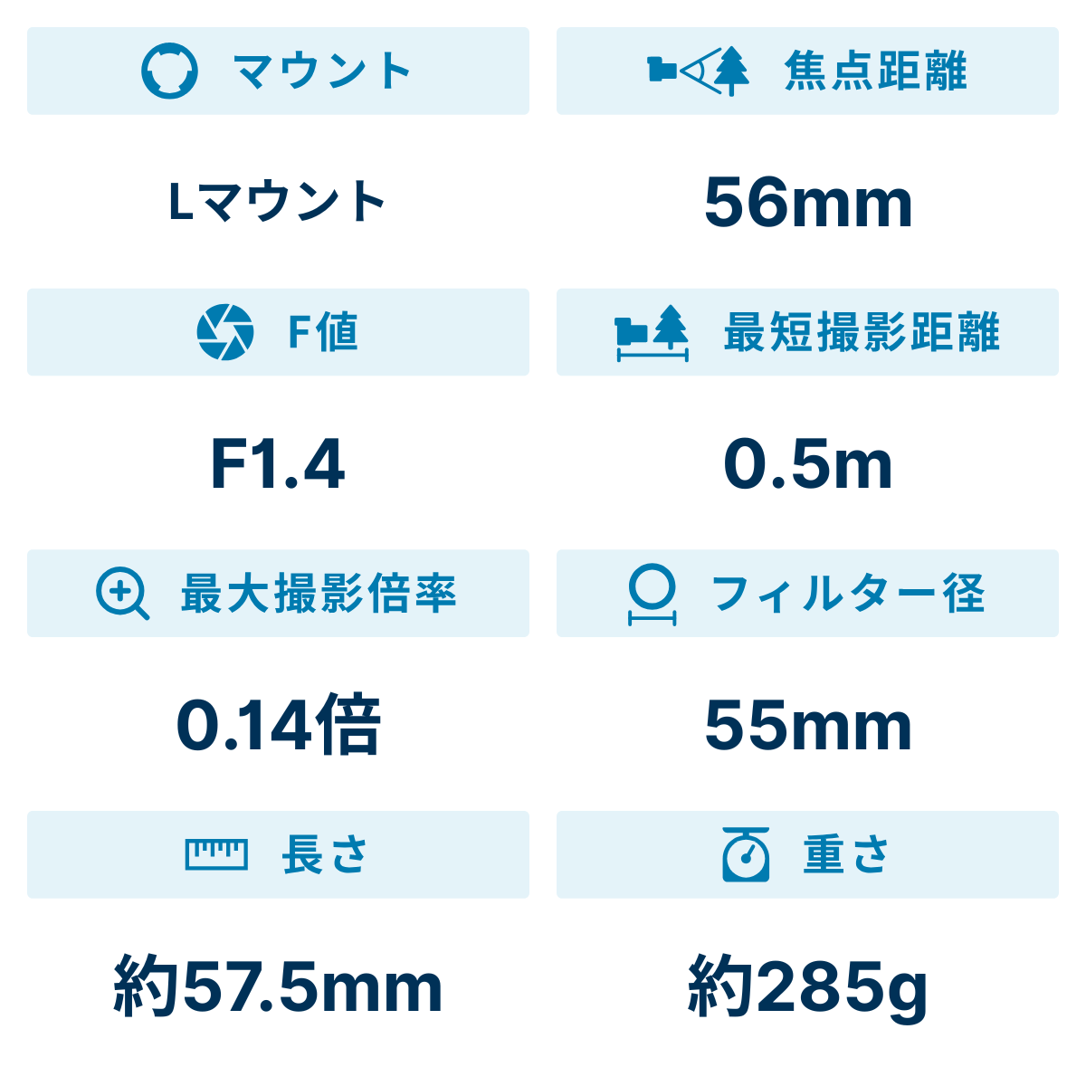 [レンタル] シグマ 56mm F1.4 DC DN 単焦点レンズ (Lマウント) 351656 - 2