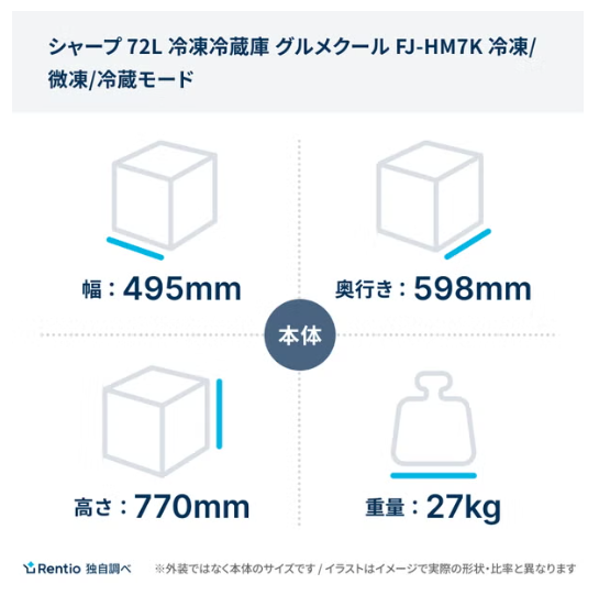[レンタル] [72L][右開き/左開き(付け替え)]シャープ 冷凍冷蔵庫 グルメクール FJ-HM7K - 3
