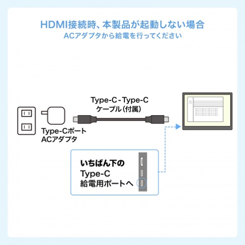 サンワサプライ DP-06 タッチパネル搭載モバイルモニター HDMI接続時給電図 - 21