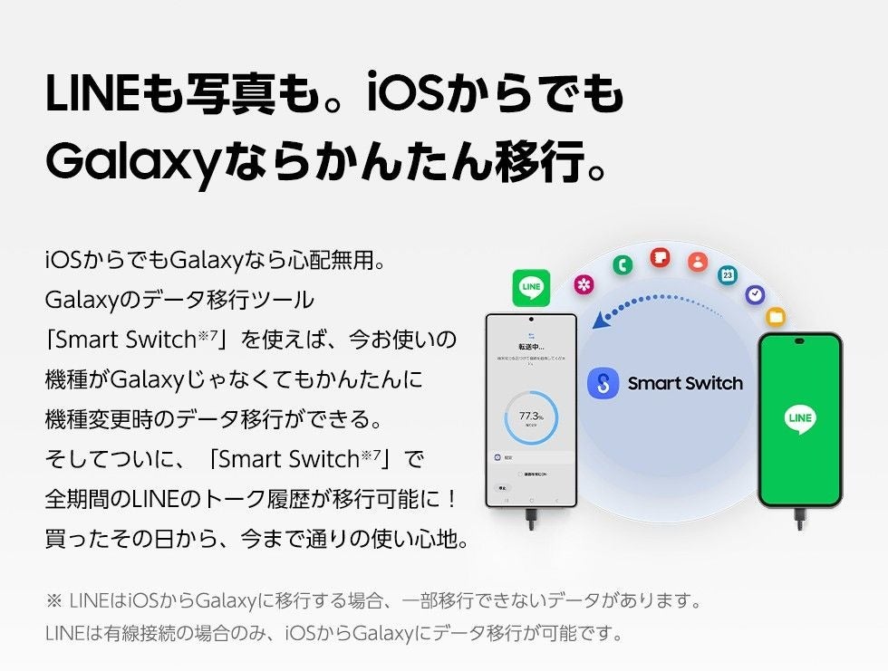 [レンタル] サムスン(Samsung) Galaxy S25 Ultra 256GB (国内版 SIMフリー) - 11