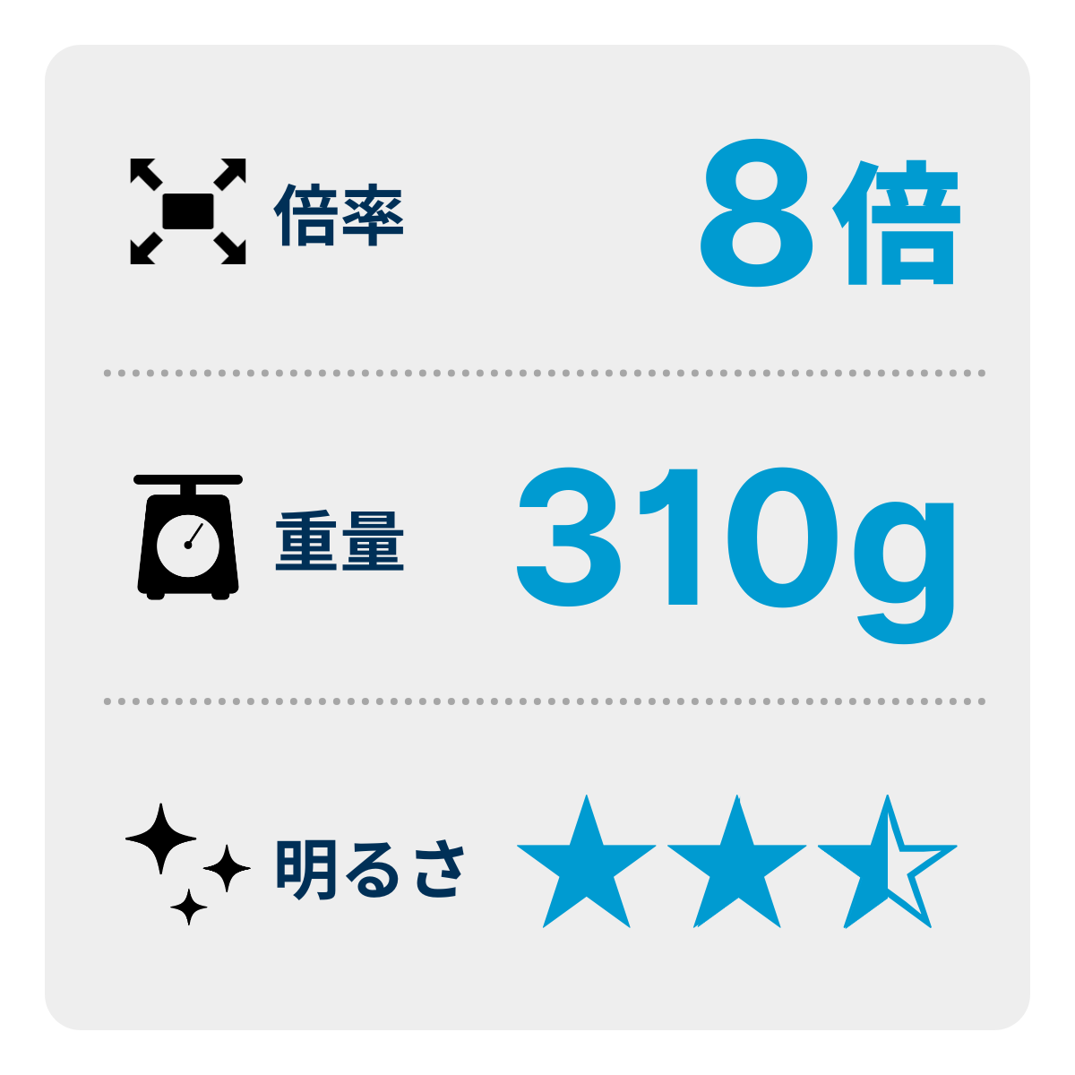 [レンタル] [倍率8倍]ニコン SPORTSTAR EX II 8x25 防水双眼鏡 - 10