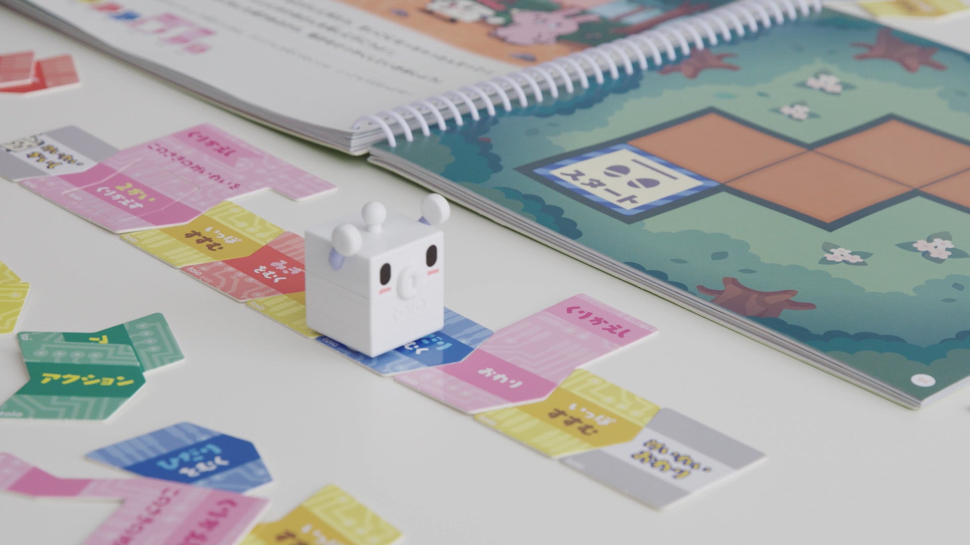 レンタル] ソニー ロボットトイ toio™(トイオ)「toio本体」＋「GoGo