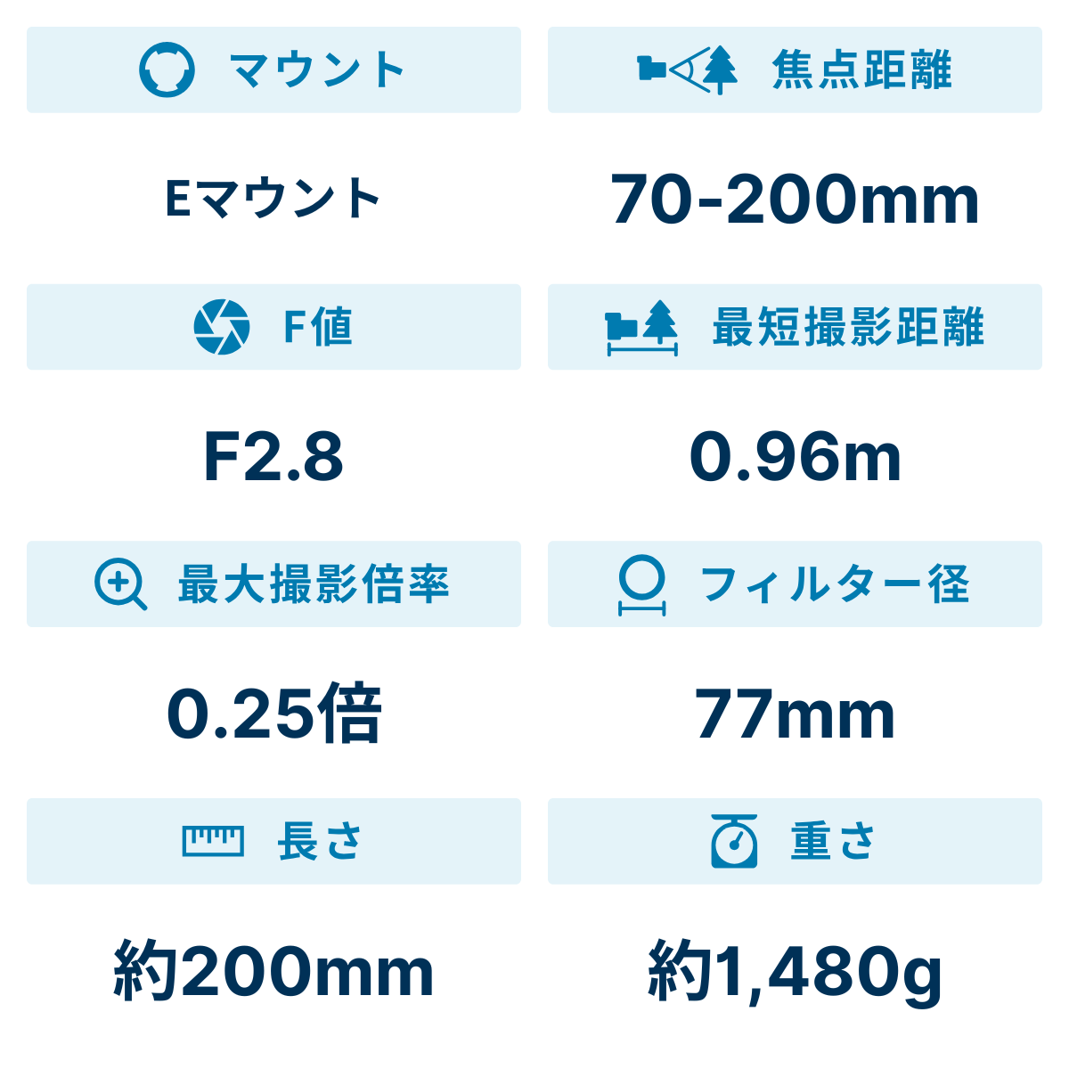 [レンタル] ソニー FE 70-200mm F2.8 GM OSS SEL70200GM 望遠ズームレンズ - 2