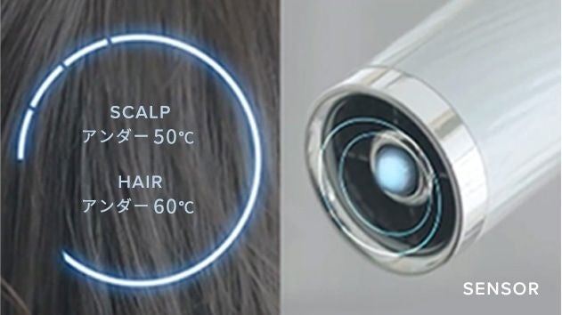 [レンタル] MTG ReFa リファビューテック ドライヤープロ - 8