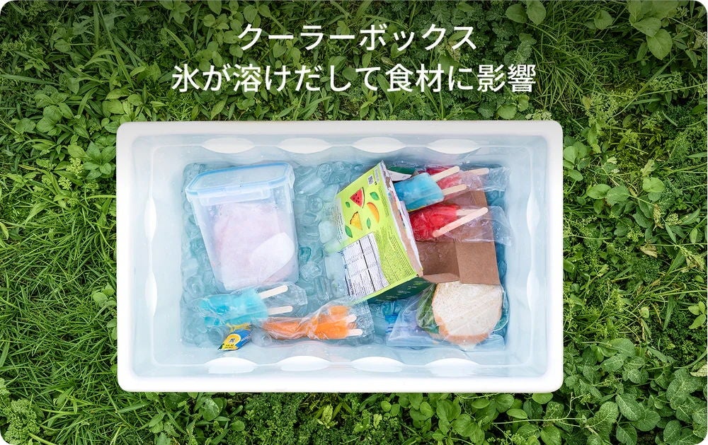 [レンタル] [45L]EcoFlow(エコフロー) GLACIER Classic ポータブル冷蔵・冷凍庫 - 4