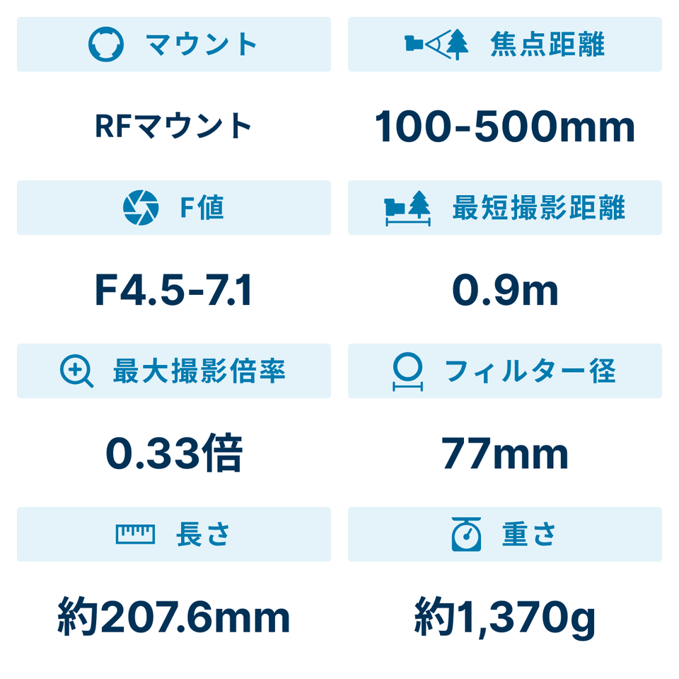 [レンタル] CANON RF100-500mm F4.5-7.1 L IS USM 望遠ズームレンズ
