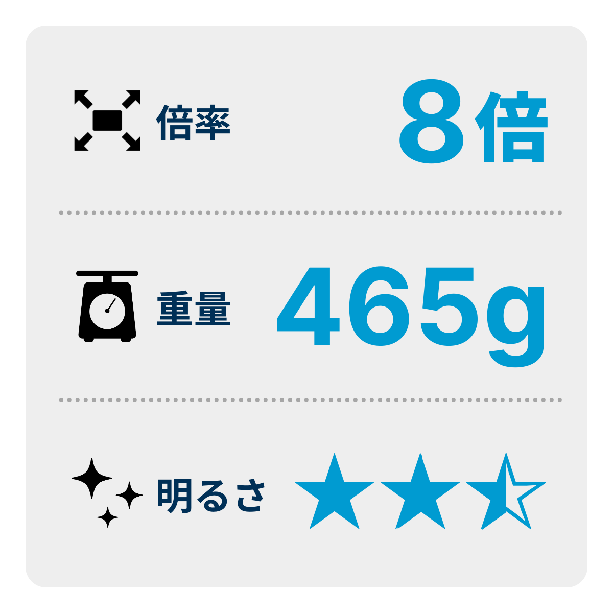 [レンタル] [倍率8倍] ニコン MONARCH M7 8x30 双眼鏡 - 3