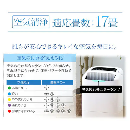 [レンタル] アイリスオーヤマ 空気清浄機能付除湿機12L DCE-120 衣類乾燥 1台2役 (木造〜15畳 / 鉄筋〜30畳) - 5