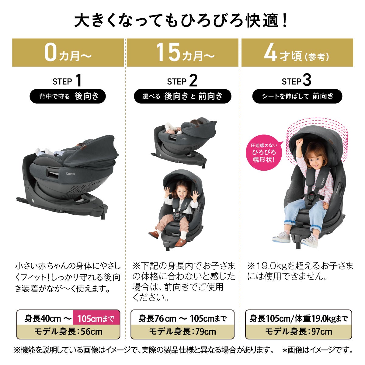 [レンタル] コンビ ホワイトレーベル THE S ISOFIX エッグショック ZC-720 チャイルドシート (ISOFIX固定 / R129適合) - 5