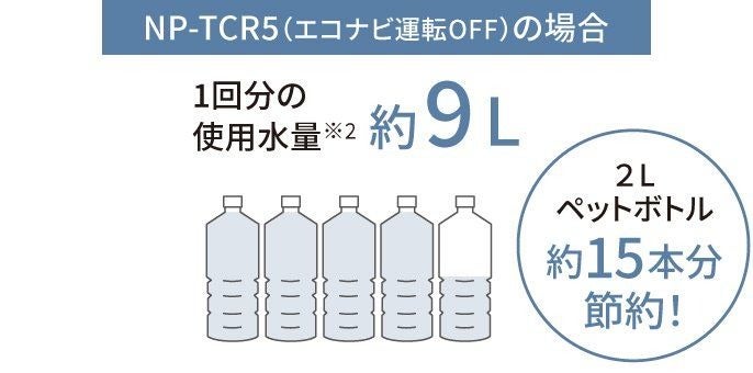 [レンタル] [～食器18点]パナソニック 食器洗い乾燥機 NP-TCR5 分岐水栓対応 3人分 - 12