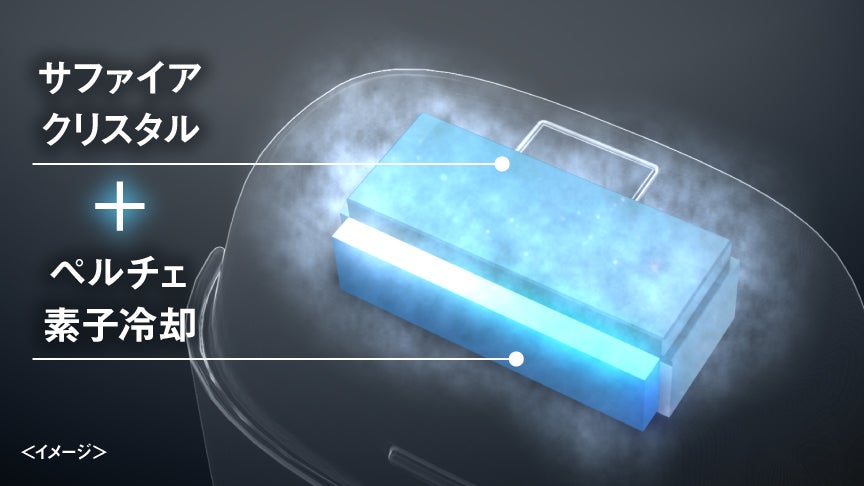 レンタル] パナソニック 光エステ スムースエピ パワー＆クール ES