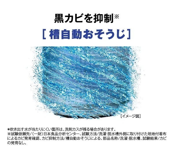 [レンタル] アクア AQW-V10R 10kg 全自動洗濯機 - 15