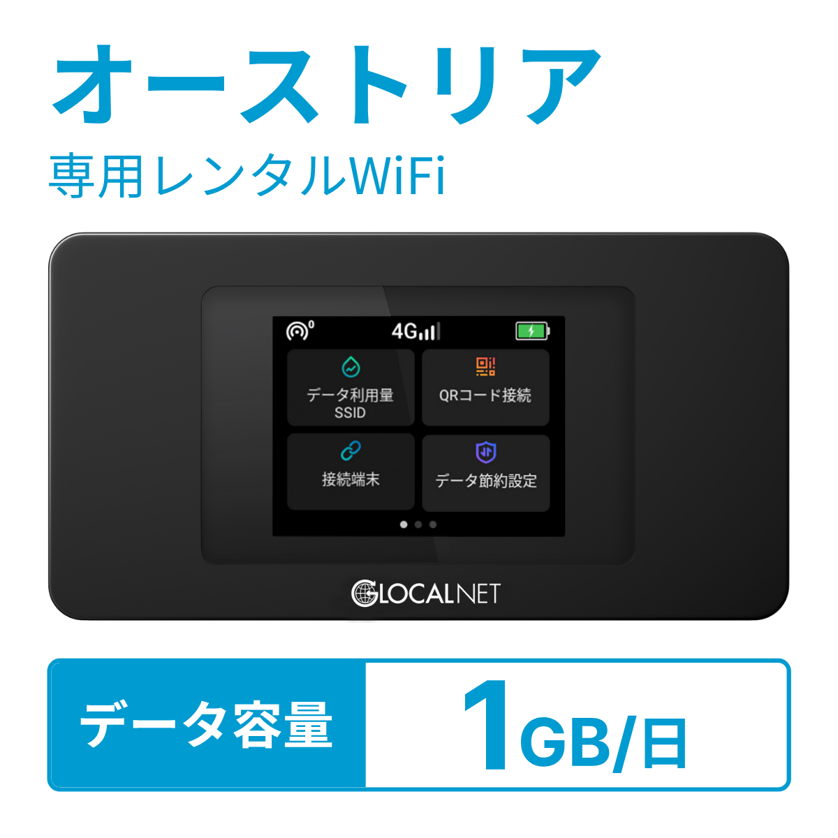レンティオWiFi オーストリアWiFi 4G 1GB/日 データ容量プラン