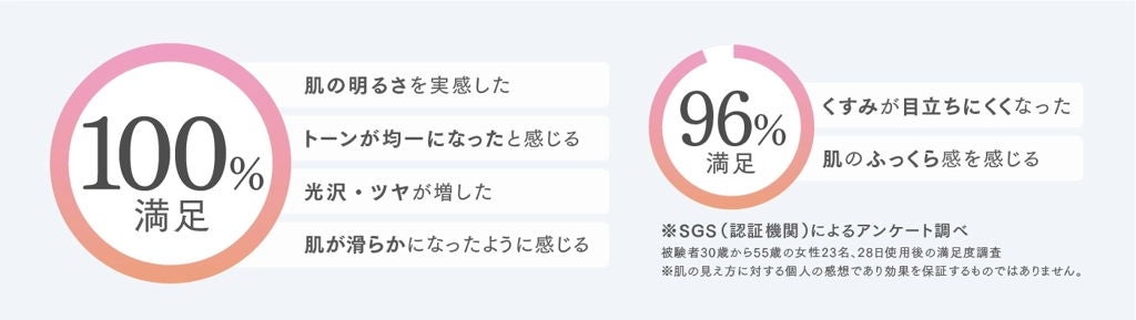 [レンタル] MYTREX(マイトレックス) MiRAY ONE マルチヘッド美顔器 - 9