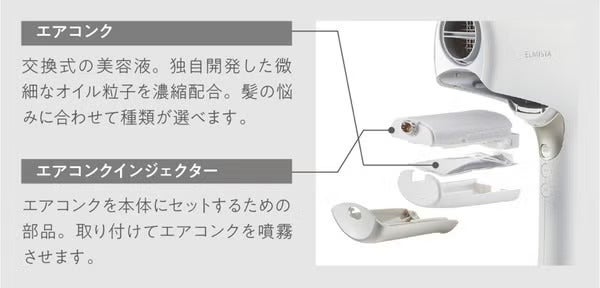 新品未使用】ELMISTA ドライヤー エアコンク2種付き セット品