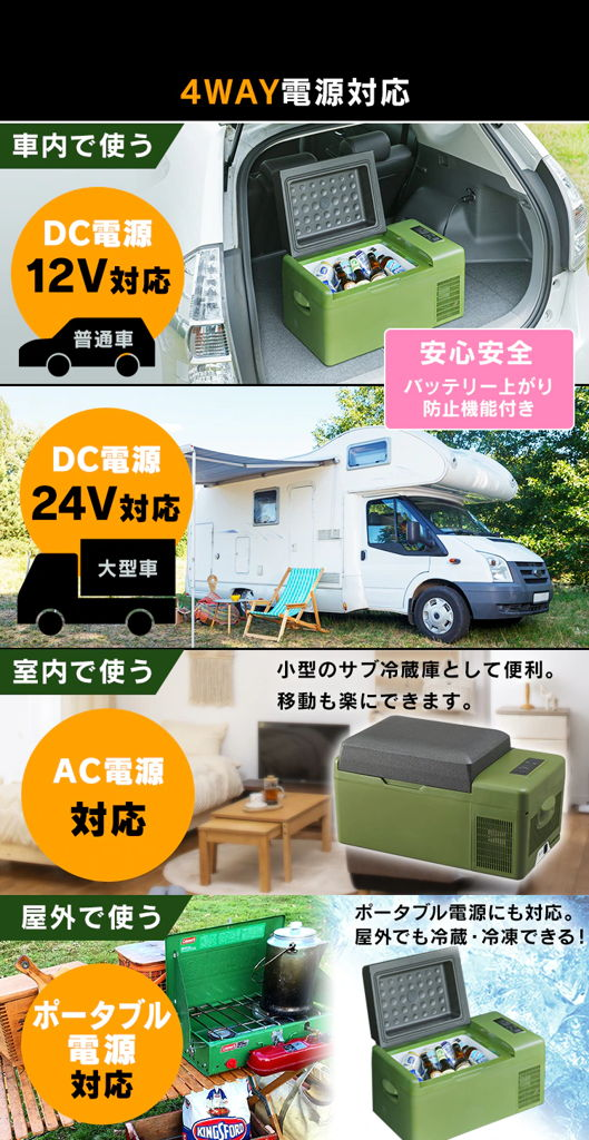 [レンタル] [20L]アイリスオーヤマ PCR-20U ポータブル車載冷蔵庫 - 7