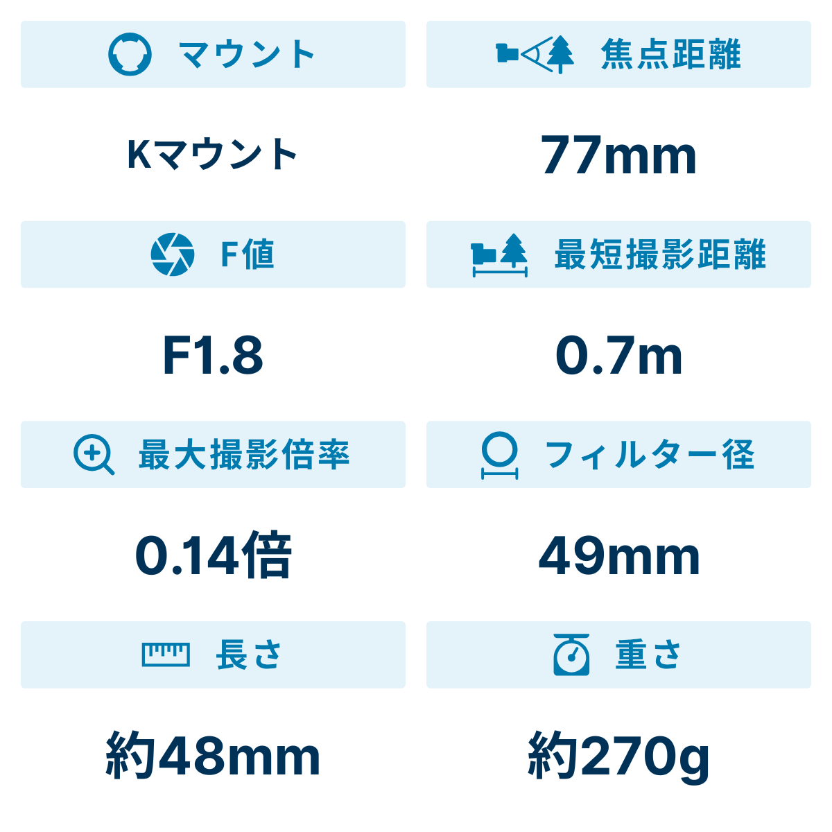 [レンタル] リコー HD PENTAX-FA 77mm F1.8 Limited 単焦点レンズ - 3