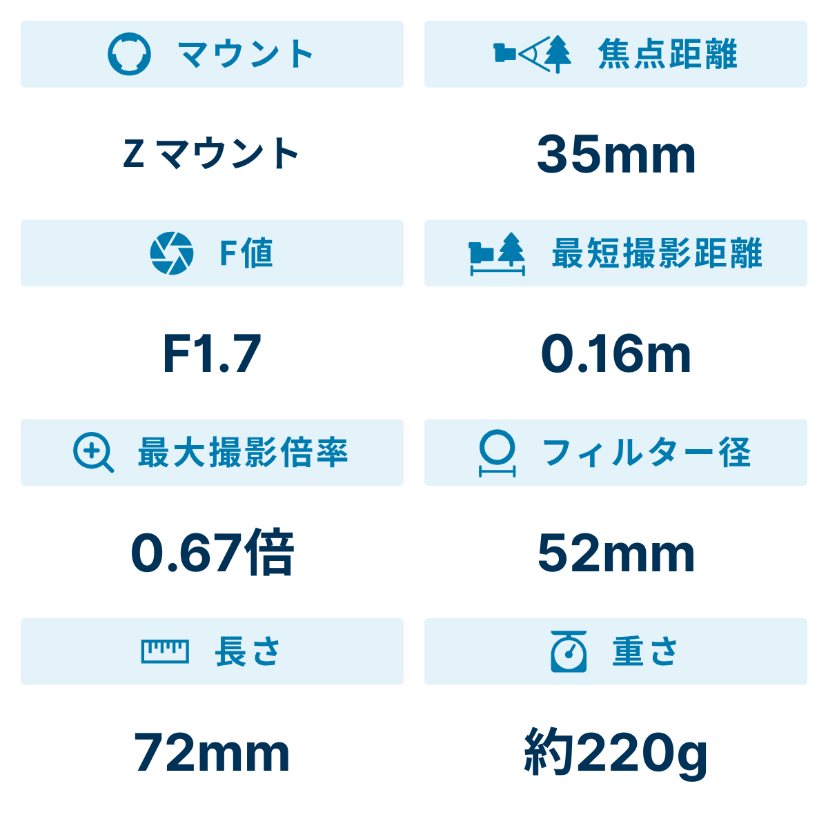 [レンタル] ニコン NIKKOR Z DX MC 35mm f/1.7 標準マイクロレンズ - 2