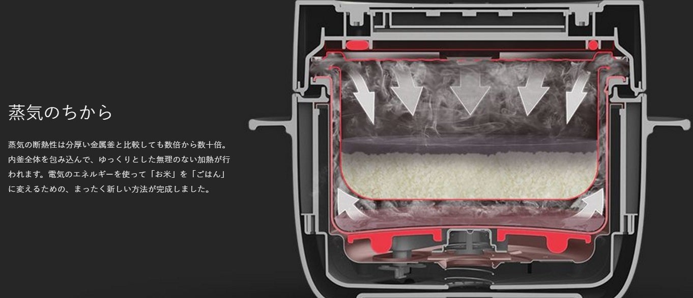 [レンタル] BALMUDA バルミューダ 炊飯器 The Gohan ブラック K03A-BK - 3