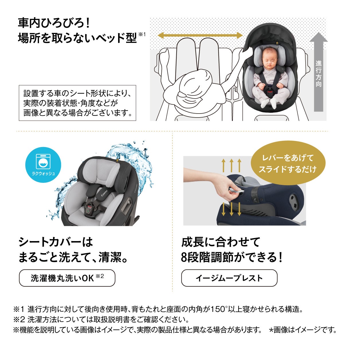[レンタル] コンビ ホワイトレーベル THE S ISOFIX エッグショック ZC-720 チャイルドシート (ISOFIX固定 / R129適合) - 11