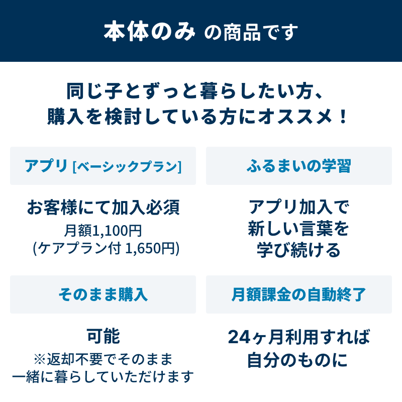[レンタル] [(新品)本体のみレンタル・購入可能] パナソニック NICOBO(ニコボ) ロボット - 7