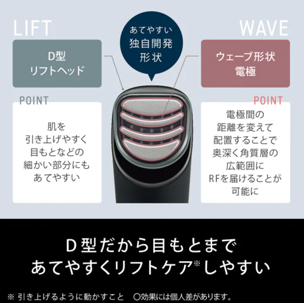 [レンタル] パナソニック バイタリフトRF EH-SR85 - 4