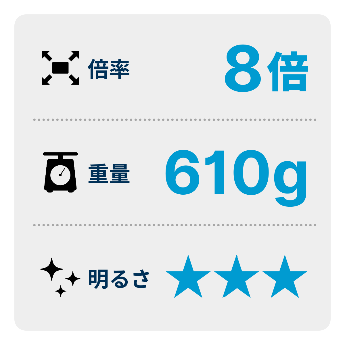 [レンタル] [倍率8倍]ケンコー・トキナー ウルトラビューEX OP 8ｘ42 DH III 防水機能付き双眼鏡 - 3