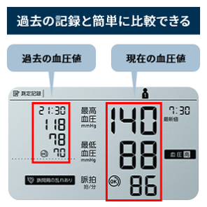 オムロン 上腕式血圧計 HCR-7628T 過去の記録との比較表示 - 8