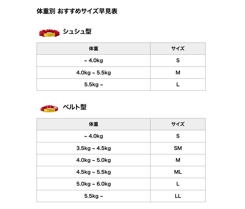 [レンタル] [色はランダムでお届け]Catlog（キャトログ）基本セット 第一世代 - 6