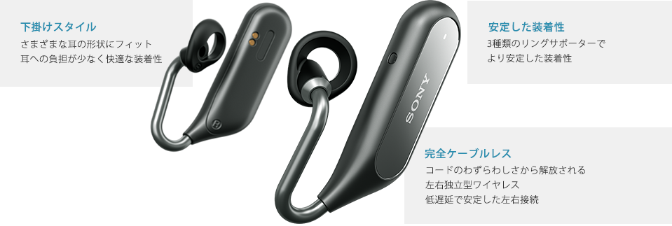 [レンタル] ソニー Xperia Ear Duo XEA20 耳をふさがないイヤホン - 2