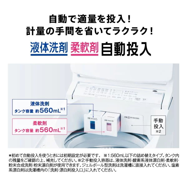 [レンタル] アクア AQW-VP10A 10kg 全自動洗濯機 - 5