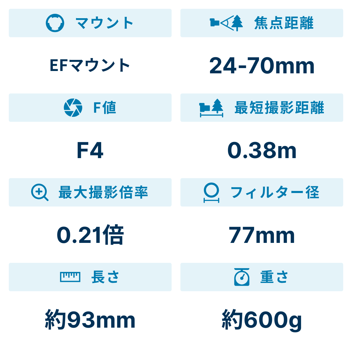 [レンタル] CANON EF24-70mm F4L IS USM 標準ズームレンズ - 2